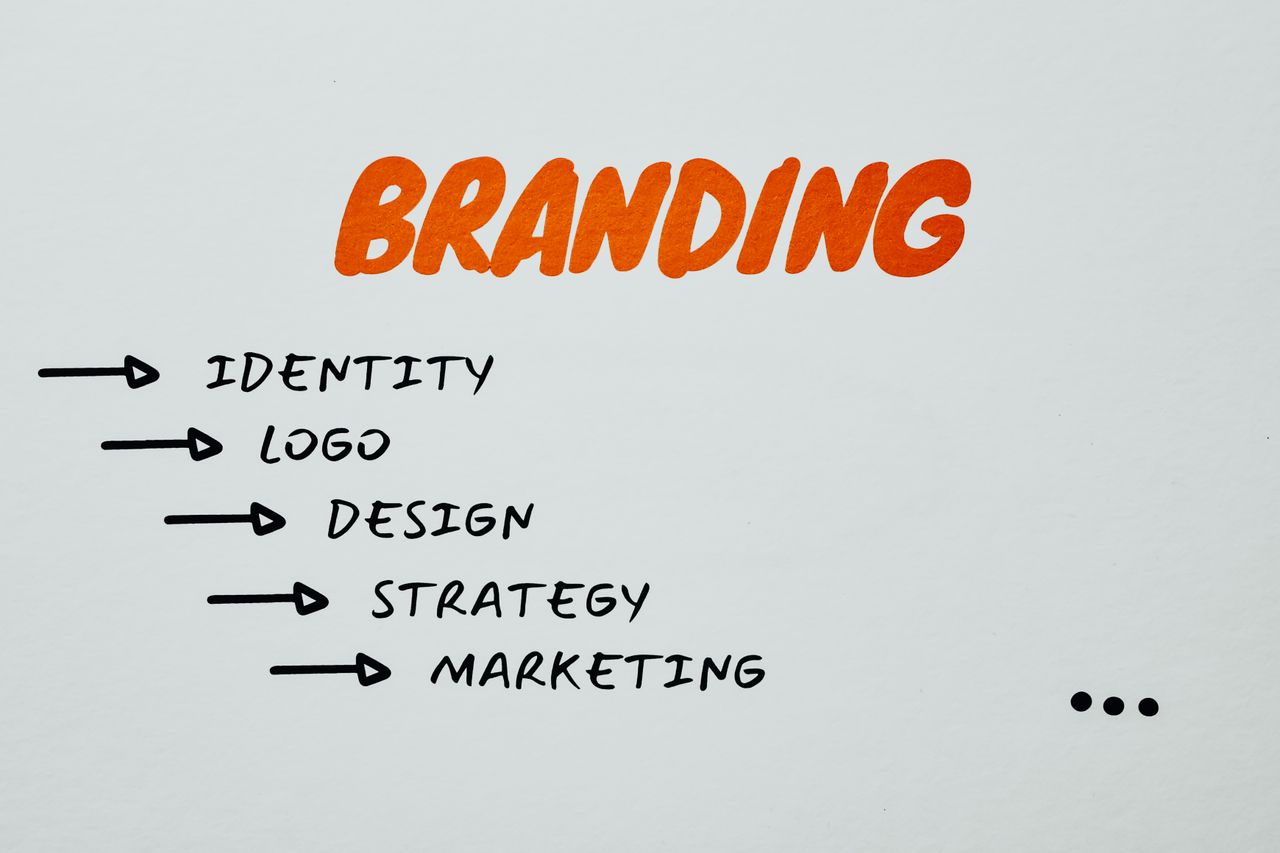 mobile-02 Visual representation of branding, identity, and marketing strategies.